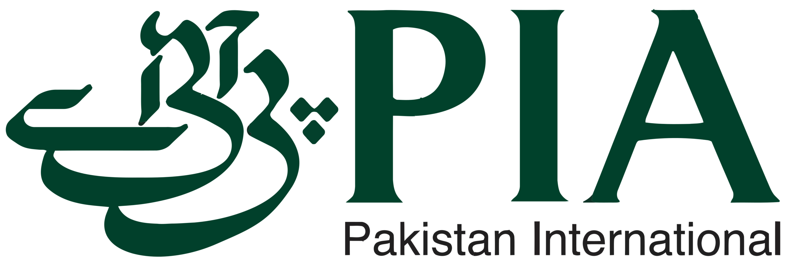 Pakistan_International_Airlines_Logo.svg